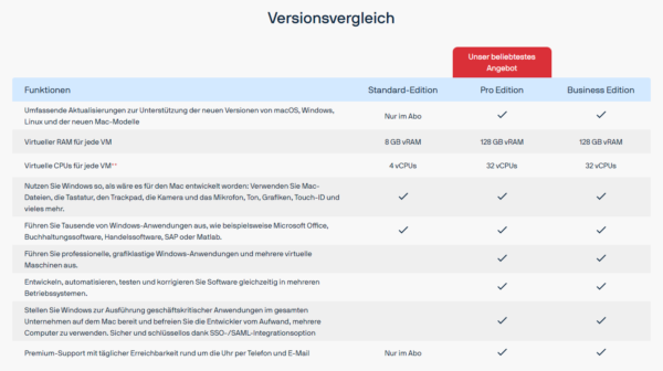 Versionsvergleich_parallels_19